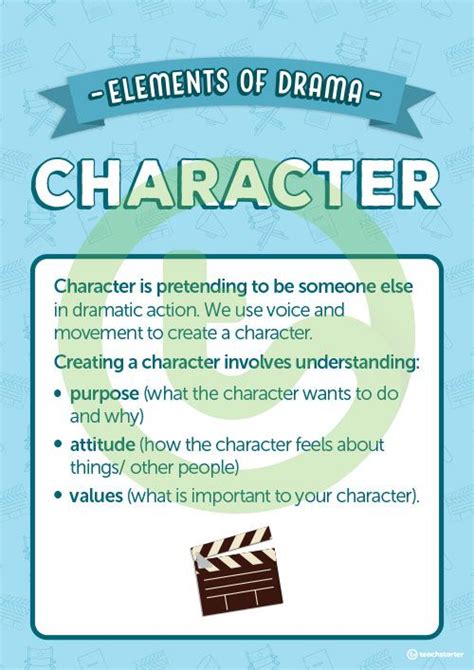what is character in elements of drama