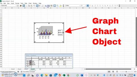 What Is Chart Object In Excel