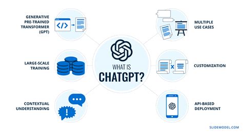 what is chatgpt's image generation model