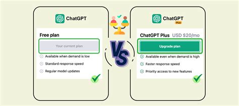 what is chatgpt plus upload limit