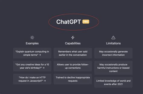 what is chatgpt pro mode