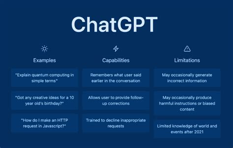 what is chatgpt useful for
