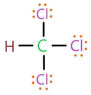 Unravel the Mysteries: ChCl3's Molecular Shape decoded