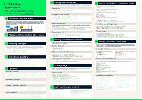 what is cheat sheet in python