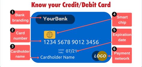 what is check card number