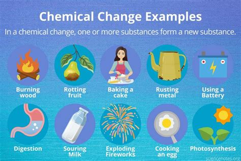 what is chemical change explain with example class 7