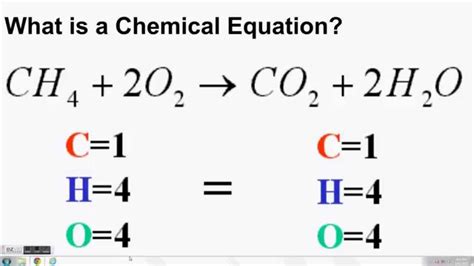 what is chemical equation explain with one example