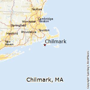 What Is Chilmark Ma Zip Code