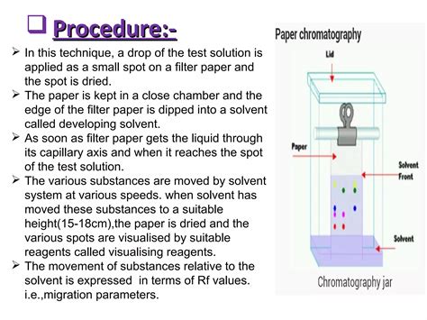 What Is Chromatography Slideshare