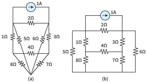 What Is Circuit Analysis