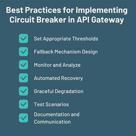 What Is Circuit Breaker In Api