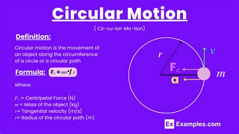 what is circular motion examples