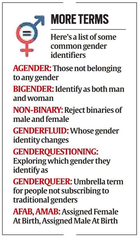 what is cis short for in cisgender