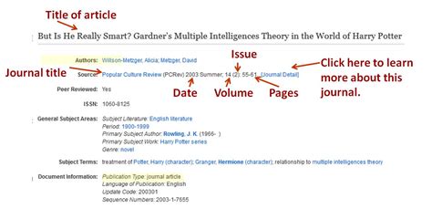 what is citation databases in research