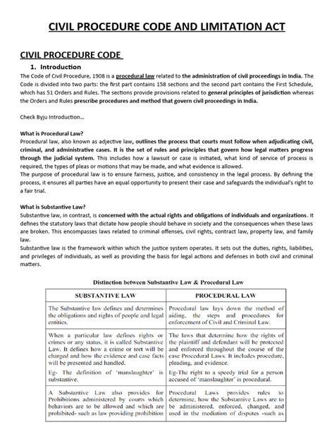 what is civil procedure code and limitation act