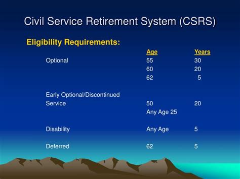 what is civil service retirement system