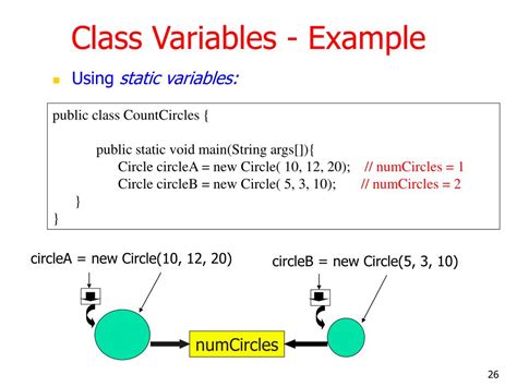 what is class variable in java with example