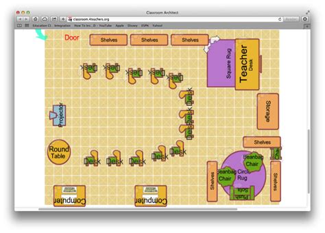 What Is Classroom Structure