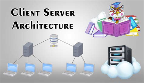 what is client server network architecture