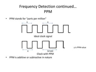 What Is Clock Frequency Ppm