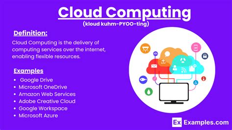 Lisez What is Cloud Computing? with Examples de Sarah Taylor en ligne