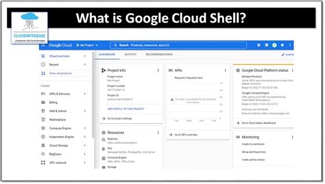 What Is Cloud Shell In Gcp