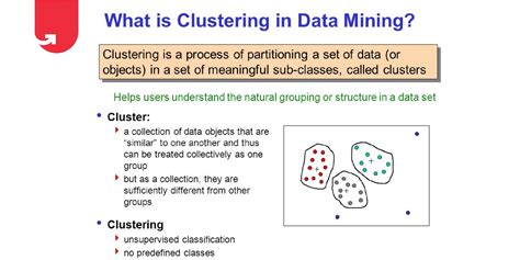 what is clustering in data mining in hindi