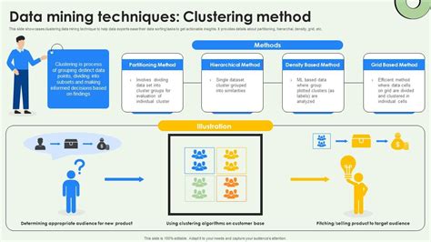 what is clustering in data mining techniques