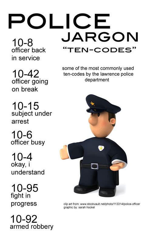 what is code 3 in police jargon