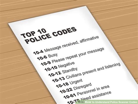 what is code 4 in police talk