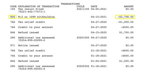what is code 806 on irs transcript