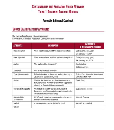 what is code book in research