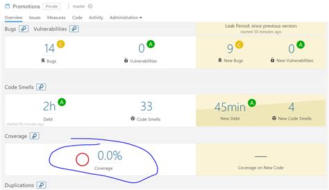 what is code coverage in sonarqube