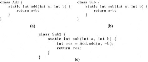 what is code fragment in java