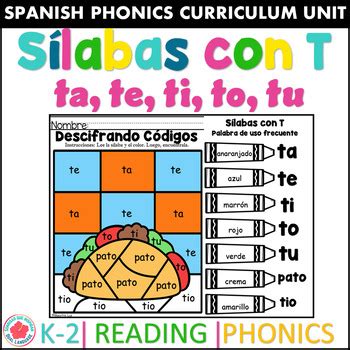 What Is Code In Spanish