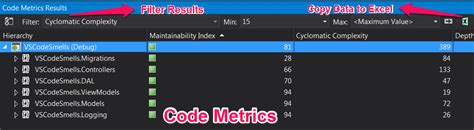 What Is Code Metrics