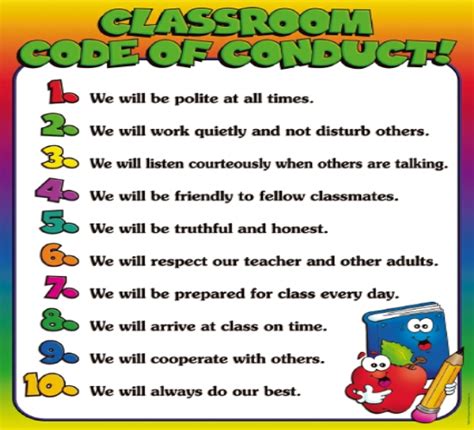 what is code of conduct class 9th