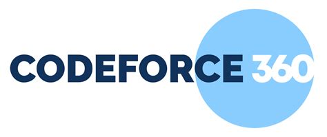 what is codeforces