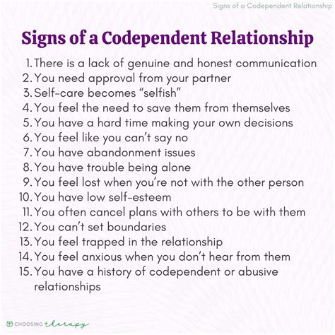 what is codependent