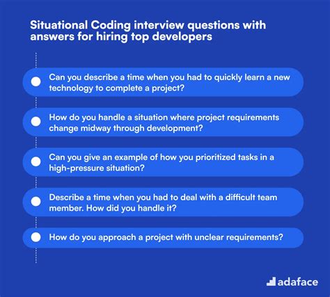 what is coding interview questions