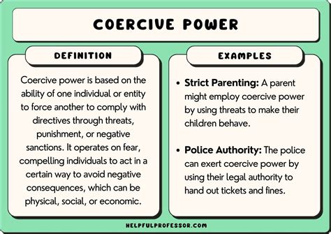 what is coercive power