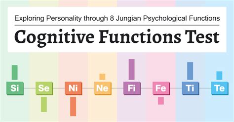 what is cognitive function test