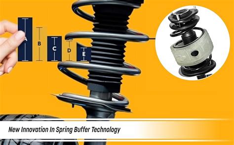 What Is Coil Spring Buffer