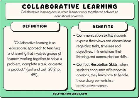 what is collaborative learning in the classroom