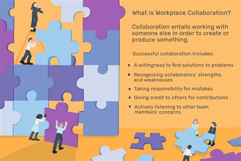 what is collaborative working in the workplace
