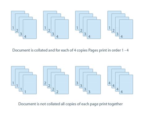what is collate option when printing