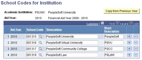 what is college code