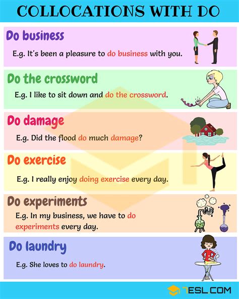 what is collocation in english examples