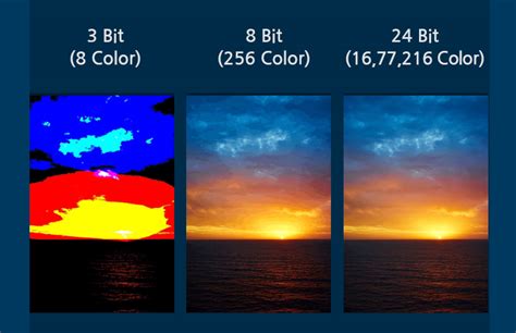 what is color depth in image