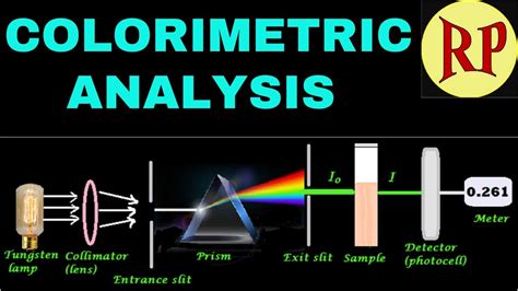 What Is Colorimetric Analysis